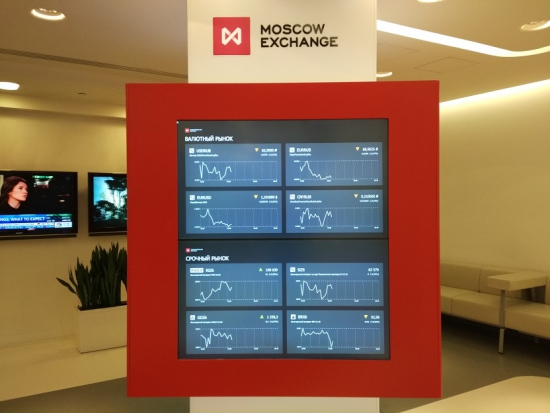 Московская биржа, трейдинг, скальпинг