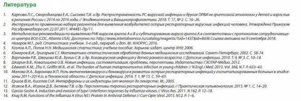 Как болели коронавирусом в 2014-2016 годах