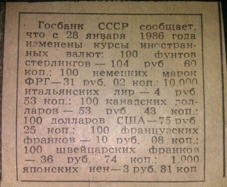 Курсы валют на 28.01.1986