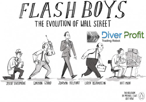 Эволюция на Wall Street.