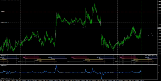 On-Line EUR/GBP Sell Limit