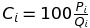 101 формула сигналов для трейдинга. Часть 2