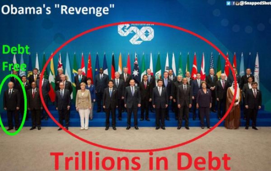 G-20 Главное правильная интерпретация