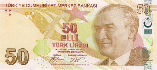История девальваций: Турецкая лира