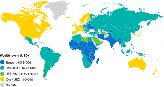 Мы в 10% состоятелных людей планеты (Global Wealth Report 2015)