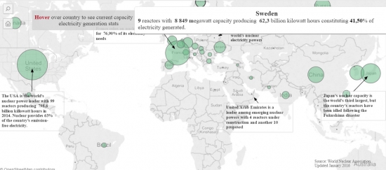 Атомная энергетика мира // Интерактивные карты