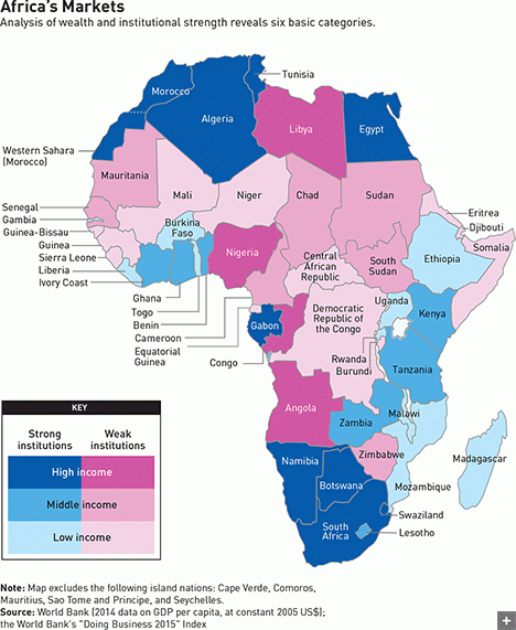 Карта развития Африки // Благосостояние и институты