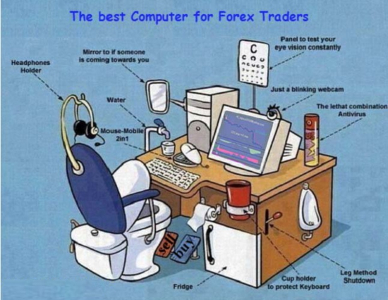 The best Computer for Forex Traders!