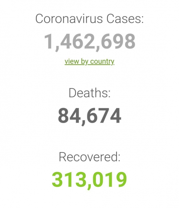 Эксперт ВОЗ допустил, что коронавирус может заразить две трети населения Земл
