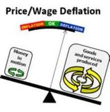 Акции — Часть 4: Про Большое Ужасное Событие, Дефляцию и немного про Инфляцию