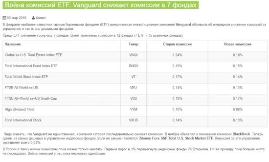 Война комиссий ETF. Vanguard снижает комиссии в 7 фондах