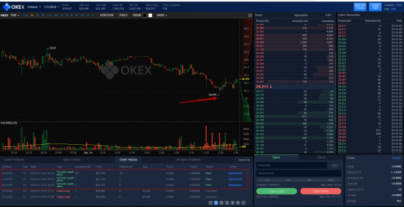 Вопиющий случай на криптовалютной бирже okex