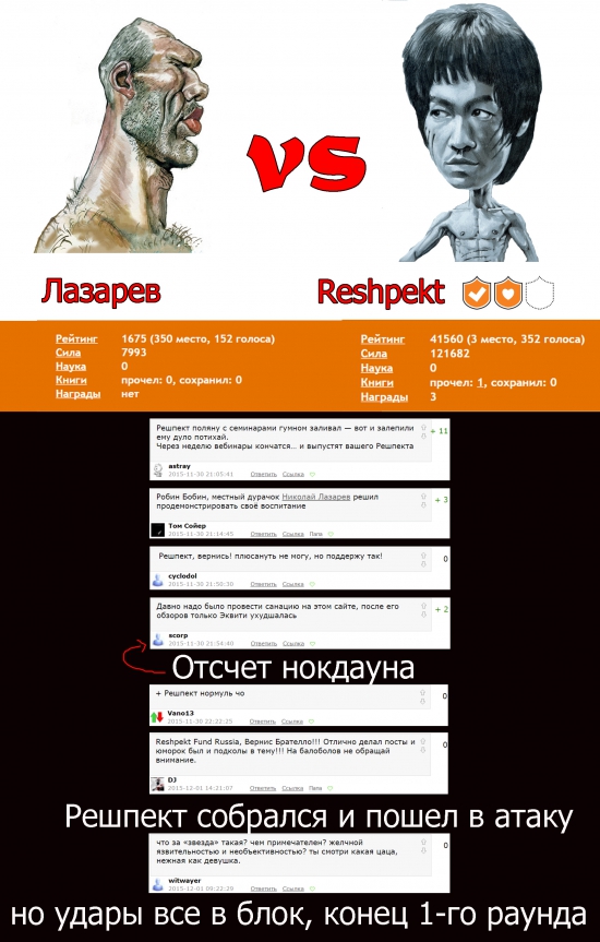 Битва года: Лазарев vs Решпект