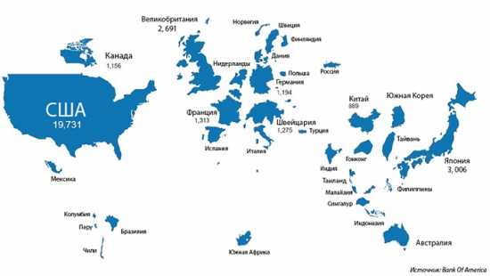 Bank of America составил карту мира в зависимости от капитализации фондовых рынков