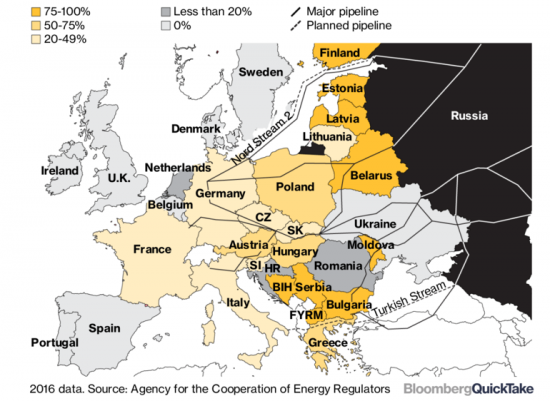 Насколько американский газ в Европе опасен для России?