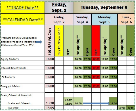 Изменение в расписании работы CME в период празднования Дня Труда (2-6 сентября 2016)