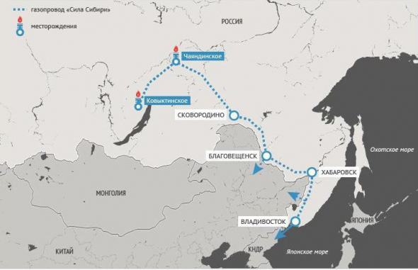 ​​Газпром - полный разбор отчетности и перспектив