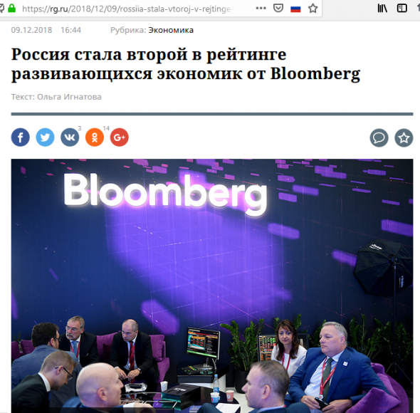 Россия стала второй в рейтинге развивающихся экономик от Bloomberg