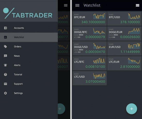 TabTrader - приложение для торговли криптовалютой