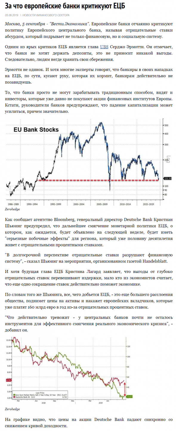 Европейские банки отчаянно критикуют политику ЕЦБ за отрицательные ставки, которые подрывают финансовую систему