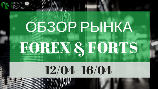 [Видео-обзор рынка Форекс и Фортс за 12/04-16/04]