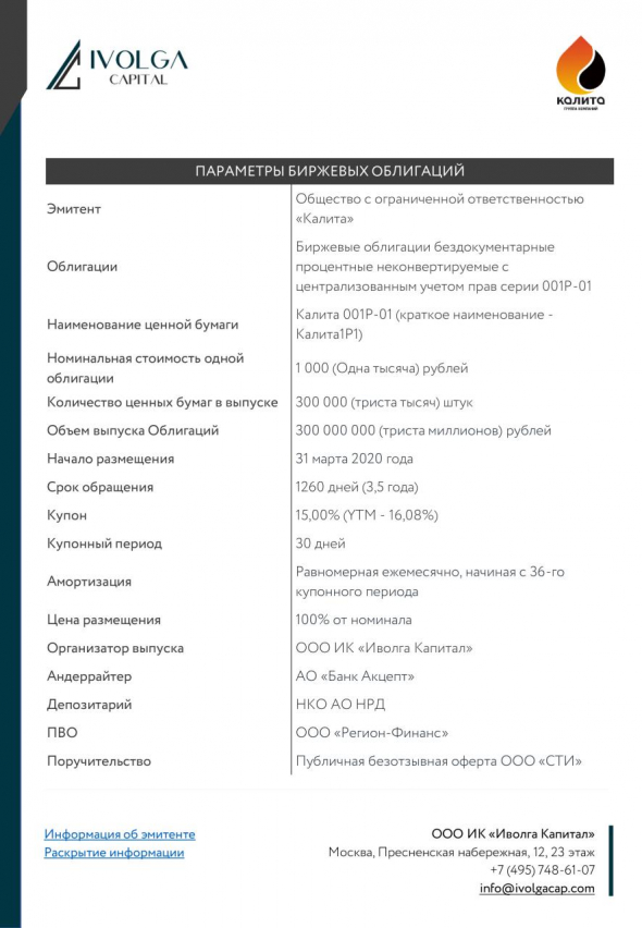 Выпуск облигаций Калита 001Р-01 (300 млн.р., купон 15,0%). Параметры и скрипт