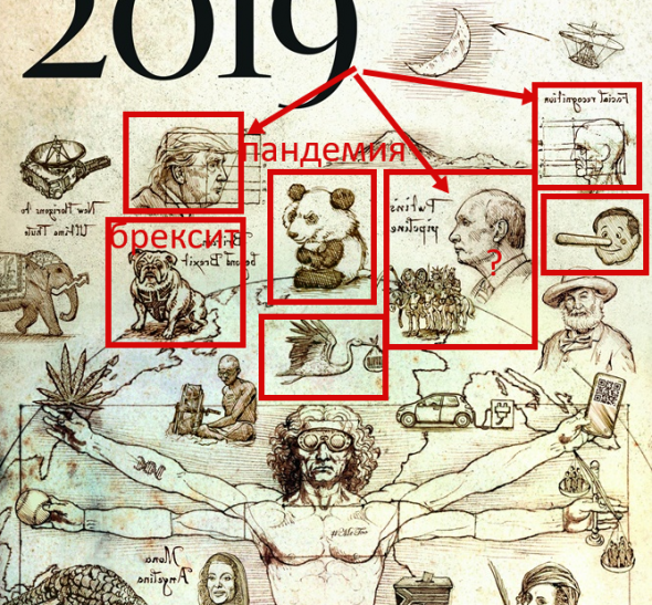 Обложка журнала The Economist  2019