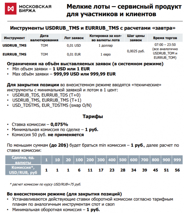 Тарифы для мелких лотов (от $1) на валютном рынке Московской биржи