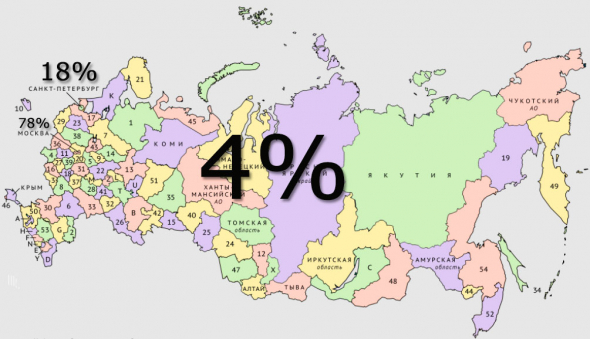 Где на Руси жить хорошо?