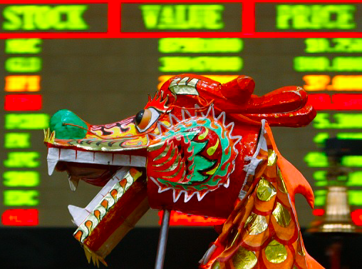 Обзор компаний китайского рынка  — после выхода с праздников  Лунного Нового года