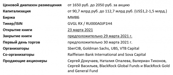 IPO компании GV Gold (ПАО Высочайший)