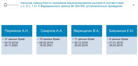 Банк России наказал физиков за разгон акций Pump&Dump