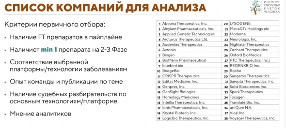 Создатель и глава Искч о биотехах (анализ компаний,че купить) , осилит менее 1% аудитории )