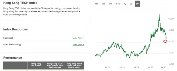страх VIE может перерасти в кратную недополученную прибыль страх VIE может перерасти в кратную недополученную прибыль