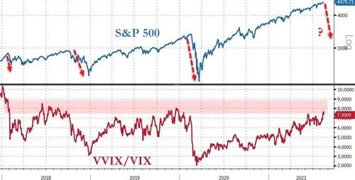 Август самый спокойный за всю историю! Впереди ОБВАЛ!
