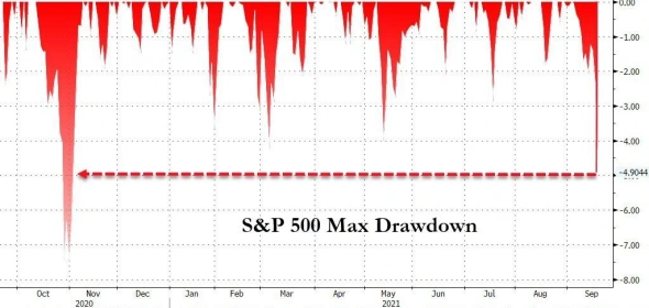 Вот же с.... Выкупают под закрытие!!!