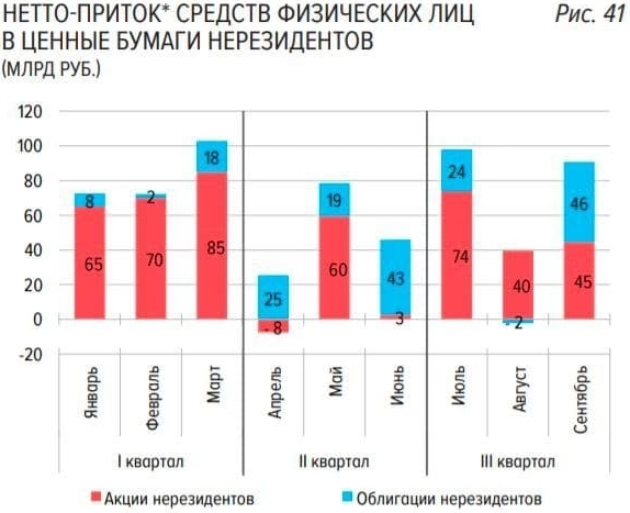 Только по рынку! Официальные Дни Василия Олейника.