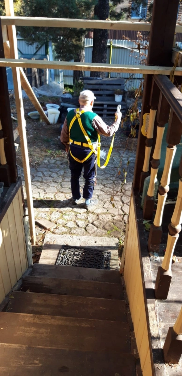 Спецснаряжение для взятия вершин в трейдинге и не только (блог 216)