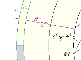 Три фазы моего трейдинга. Выше только звезды. Три фазы моего трейдинга. Выше только звезды.