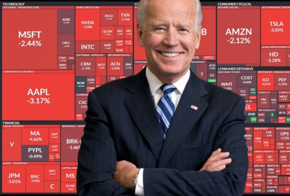 Опять обвал! Звезды виноваты? Внимание на Уран.