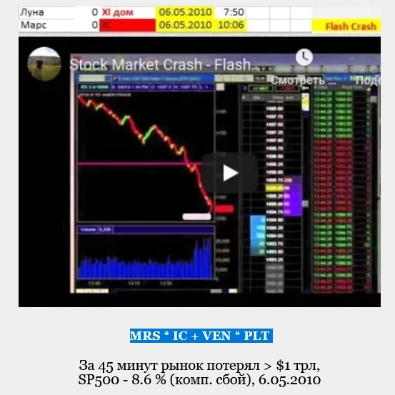 Опционщикам на заметку. Покупка бабочек на крипту (на лету).