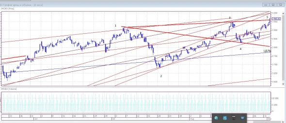 МВВ в МАМБЕ