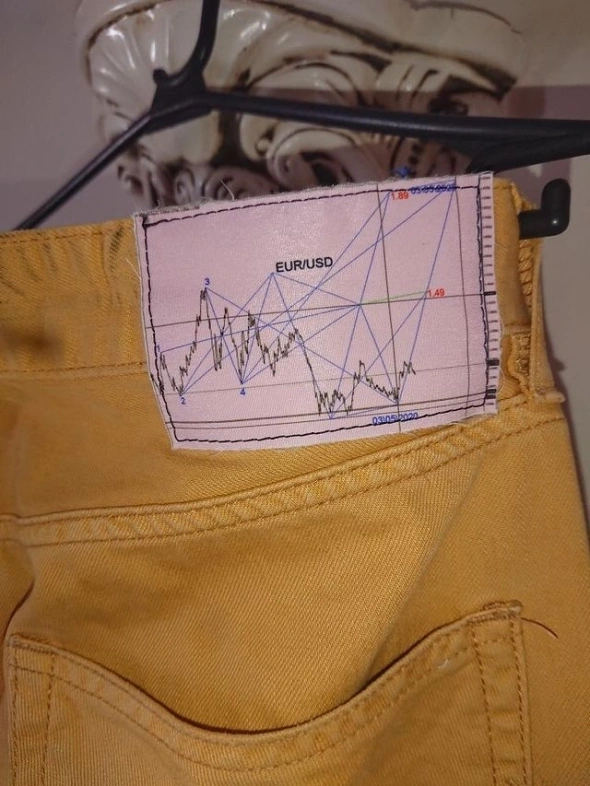 Трейдерские штаны с прогнозами