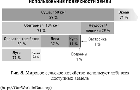 Воспитание машин. Новая история разума. Сергей Шумский