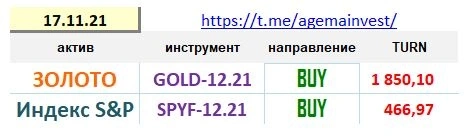 Позиции на 17.11