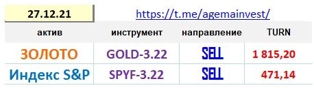 Позиции на 27.12