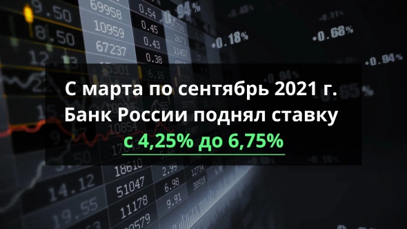 Запад в шоке от инфляции / Лучшие отрасли российской экономики / Растёт доступ на мировые курорты