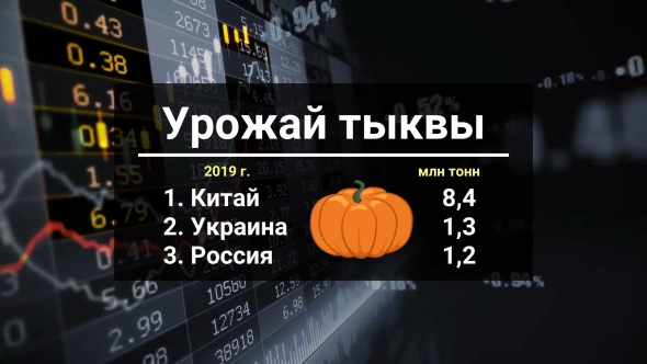 Европа просит угля / Осень - сезон тыкв / Цены на отдых в Крыму резко упали