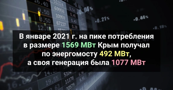Россия — электроколонка / Импортозамещения софта / Без лоха маслине плохо Россия — электроколонка / Импортозамещения софта / Без лоха маслине плохо