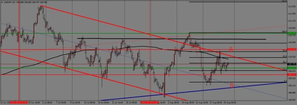 недельный торговый план с 23.08. по 27.08.2021года недельный торговый план с 23.08. по 27.08.2021года